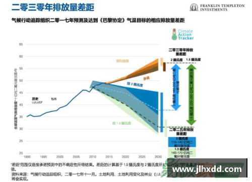 完美电竞CBAM对进口企业造成负担，加剧气候变化应对难题 - 副本