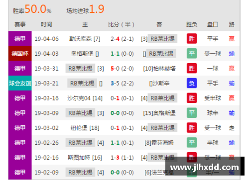 完美电竞沃尔夫斯堡战平门兴，德甲积分榜上排名不变：解读战术与赛季前景