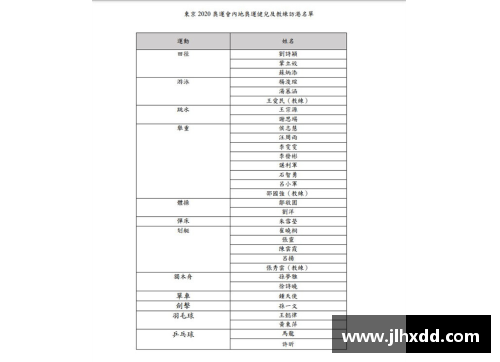 完美电竞全红婵最新动态，阿联酋之行引发关注！跳水队新教练任命重磅出炉