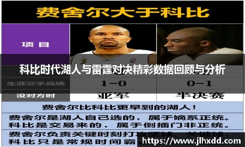 科比时代湖人与雷霆对决精彩数据回顾与分析